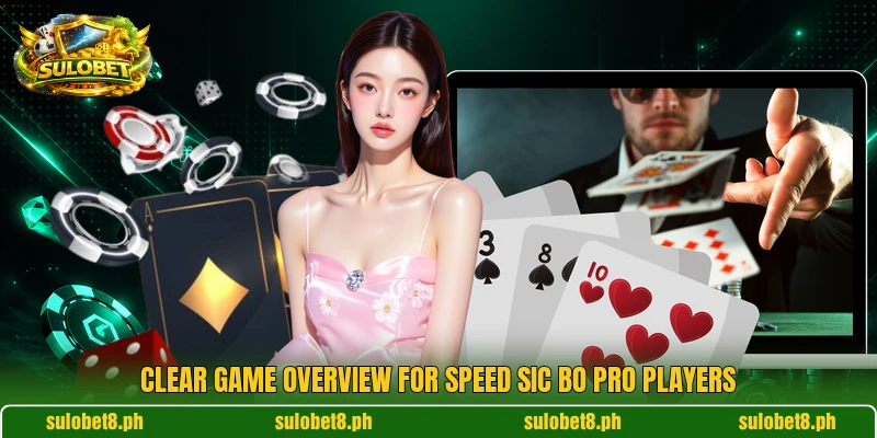 Clear game overview for Speed Sic Bo Pro players Clear game overview for Speed Sic Bo Pro players