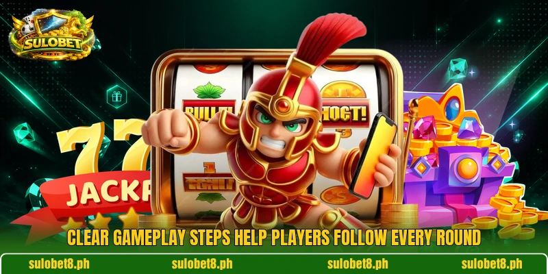 Clear gameplay steps help players follow every round Clear gameplay steps help players follow every round
