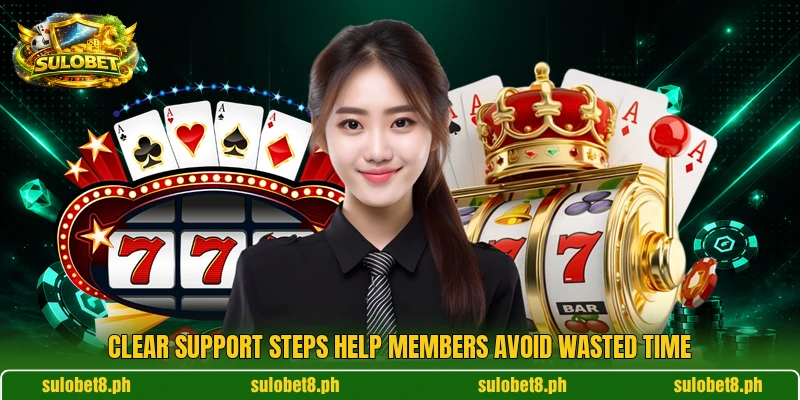 Clear support steps help members avoid wasted time