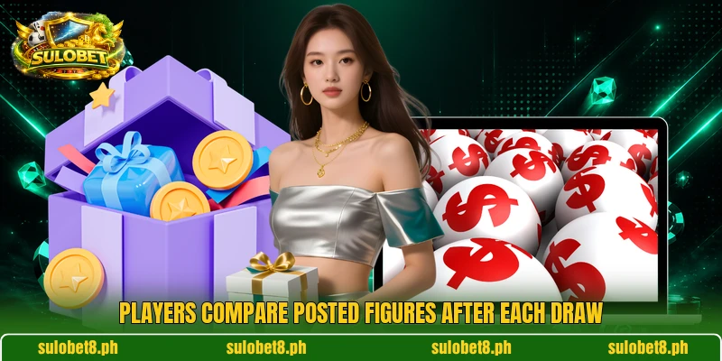 Players compare posted figures after each draw Players compare posted figures after each draw